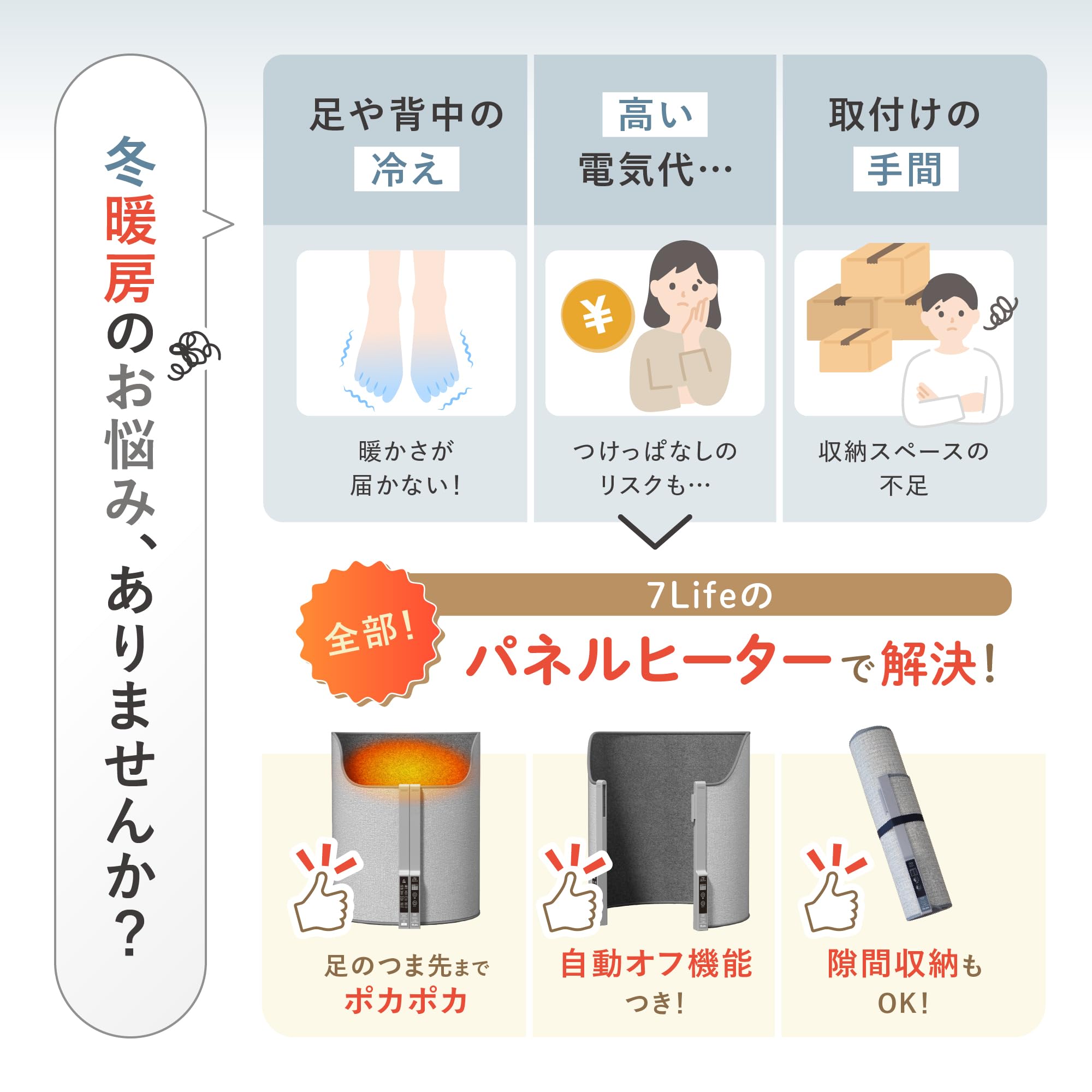 筒型パネルヒーター ラウンド型 毛布不要 360℃全包囲発熱式 5段階温度調 デスクワーク中の冷えに！足元用パネルヒーター】パネルヒーター